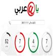 5 محاولات عربية لمنافسة «بحث» جوجل