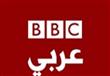 بي بي سي تسأل: لو كنت رئيسا للبنان، ماذا ستفعل؟