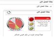 وصول مؤشر الطاقة إلى السعة القصوى