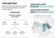 القوة العربية المشتركة.. دول تقدم الجٌند وأخرى تقد