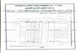 ننشر كشوف تعويضات الطريق الدائري الإقليمي بالمنوفية وتعليمات صرفها (2)                                                                                                                                  
