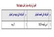 حركة تغييرات الأسهم (6)                                                                                                                                                                                 