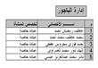 الموافقة على ترخيص 96 عيادة خاصة (8)                                                                                                                                                                    