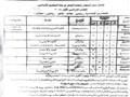 جداول امتحانات الفصل الدراسي الأول بجميع المراحل في بورسعيد (8)                                                                                                                                         