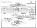 اعتماد جداول امتحانات الدور الثاني (2)                                                                                                                                                                  