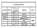 مستلزمات المدارس (14)                                                                                                                                                                                   