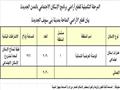 حجز 24 ألف قطعة أرض بالإسكان الاجتماعي (15)                                                                                                                                                             