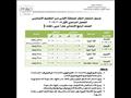 ابتدائي (3)                                                                                                                                                                                             