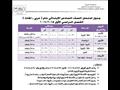 ابتدائي (5)                                                                                                                                                                                             