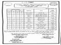 امتحانات نهاية العام الدراسي (4)                                                                                                                                                                        