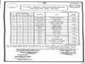 امتحانات نهاية العام الدراسي (5)                                                                                                                                                                        