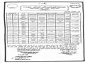 امتحانات نهاية العام الدراسي (10)                                                                                                                                                                       