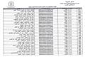 كشوف أسماء المتقدمين للختبارات  (2)                                                                                                                                                                     