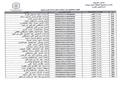 كشوف أسماء المتقدمين للختبارات  (4)                                                                                                                                                                     
