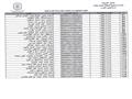 كشوف أسماء المتقدمين للختبارات  (5)                                                                                                                                                                     