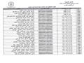 كشوف أسماء المتقدمين للختبارات  (6)                                                                                                                                                                     