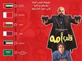 فيلم قلب أمه