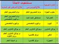 الجيزة تستعد لحملة 100 مليون صحة (2)