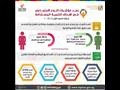 تقرير مؤشرات النوع الاجتماعي في أهداف التنمية المستدامة (5)