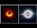 الثقب الأسود وتصور المخرج  كريستوفر نولان