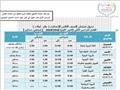  جدول امتحانات جميع صفوف النقل والإعدادية (9)