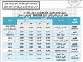 جدول امتحانات جميع صفوف النقل والإعدادية (10)
