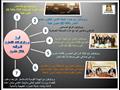 24 بروتوكول تعاون نفذتها محافظة الوادى الجديد خلال عامين لتنفيذ مشروعات تنموية (3)