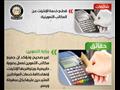 رد الحكومة على الشائعات (8)