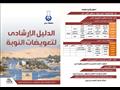 دليل ارشادى لتعويضات النوبة