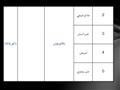 شروط ومواعيد الالتحاق بكليات الشرطة (24)