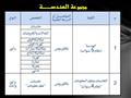 شروط ومواعيد الالتحاق بكليات الشرطة (1)