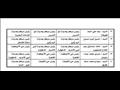 حركة التنقلات الجديدة (3)