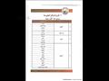 كراسة شروط الاعلان 13 