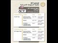 اعتماد اختبارات ACT داخل مصر بـ9 ضوابط