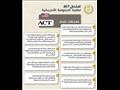 اعتماد اختبارات ACT داخل مصر بـ9 ضوابط