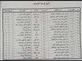 محافظ بني سويف يكرم أوائل الشهادة الإعدادية