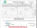  خطة غسيل شبكات المياه خلال شهر أغسطس في المنوفية