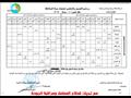  خطة غسيل شبكات المياه خلال شهر أغسطس في المنوفية