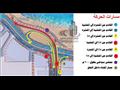 نفق وكباري السادات في الإسكندرية 