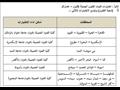 تنسيق الجامعات