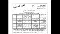 جداول امتحانات الترم الأول لصفوف النقل بالمنيا