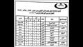 جداول امتحانات الفصل الدراسي الأول