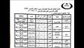 جداول امتحانات الفصل الدراسي الأول