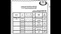 جداول امتحانات الفصل الدراسي الأول