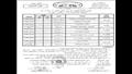 جداول امتحانات الفصل الدراسي الثاني للمرحلتين الابتدائية والإعدادية