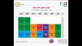 مواعيد البرامج التعليمية على قنوات مدرستنا