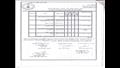 جداول امتحانات الفصل الدراسي الثاني للإعدادية والابتدائية