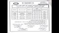 جداول امتحانات الفصل الدراسي الثاني للإعدادية والابتدائية