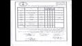 جداول امتحانات الفصل الدراسي الثاني للإعدادية والابتدائية