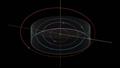 مدار الكويكب 2023 TL4 باللون الأبيض